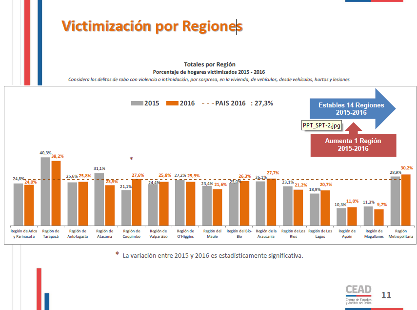 Estadisticas.png